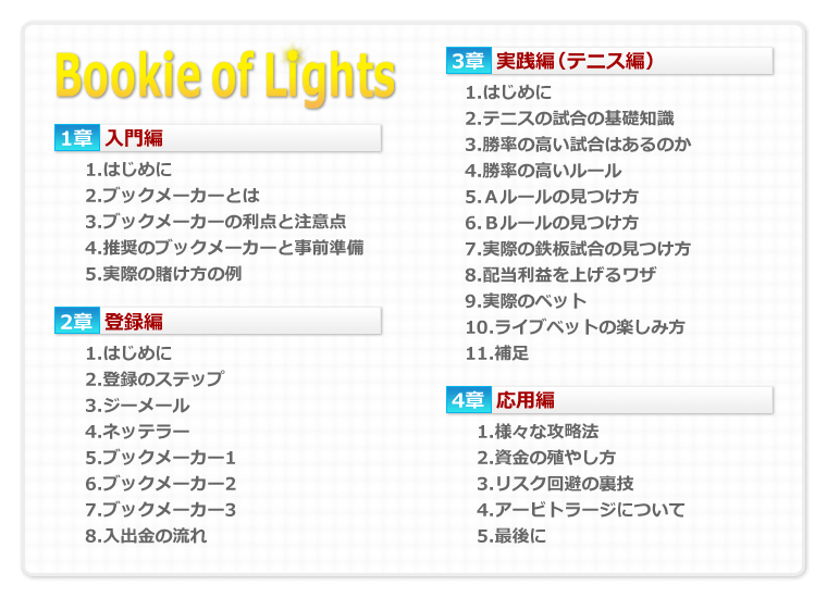 m@IBookie of LightsubL[IuCc