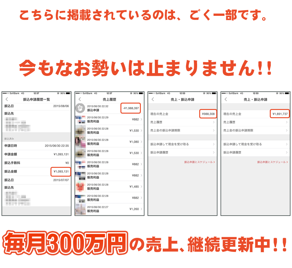 自由な時間と豊かな生活を手にする事ができました!