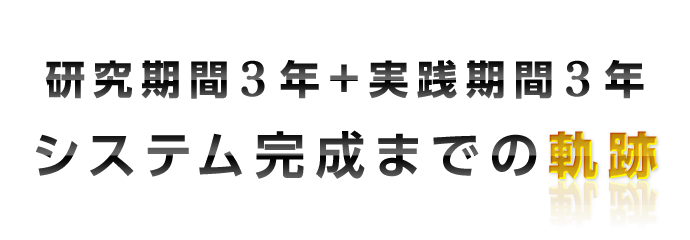 研究期間3年+実践期間3年
システム完成までの軌跡