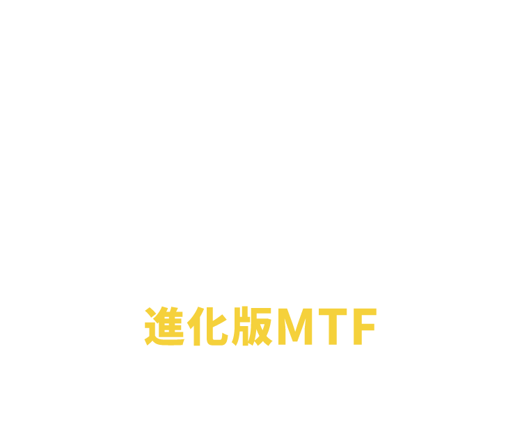 進化版MTFインジケーター