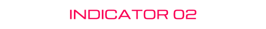 INDICATOR 02
